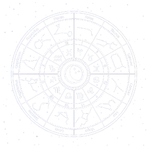 Astrology chart
