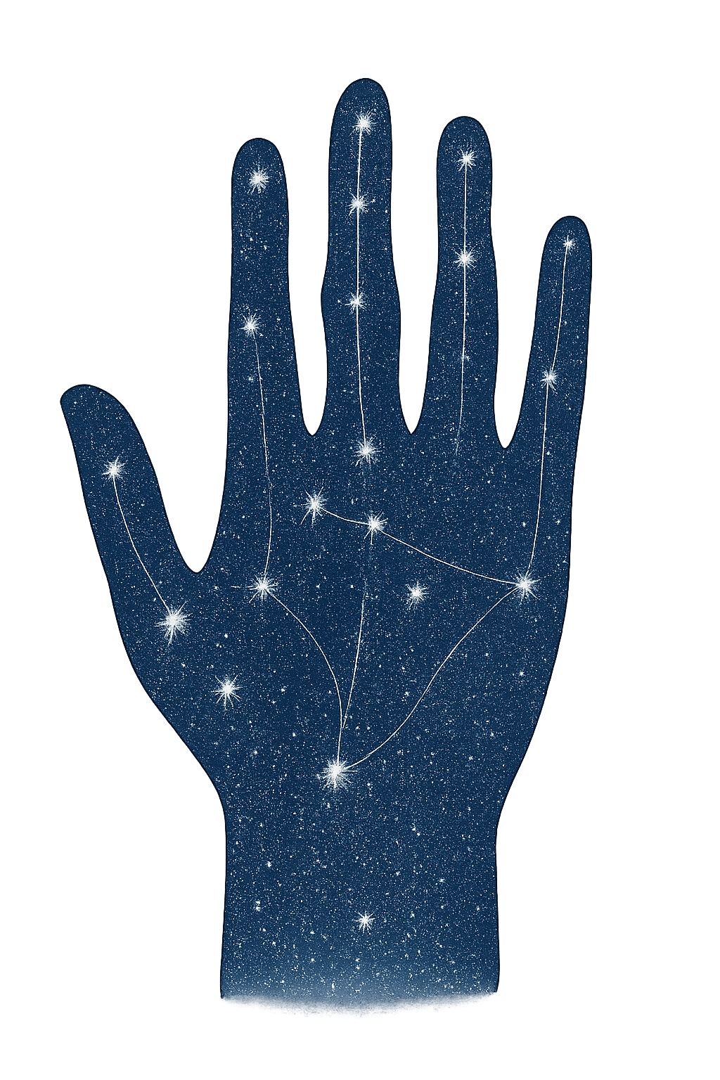 Palmistry Diagram